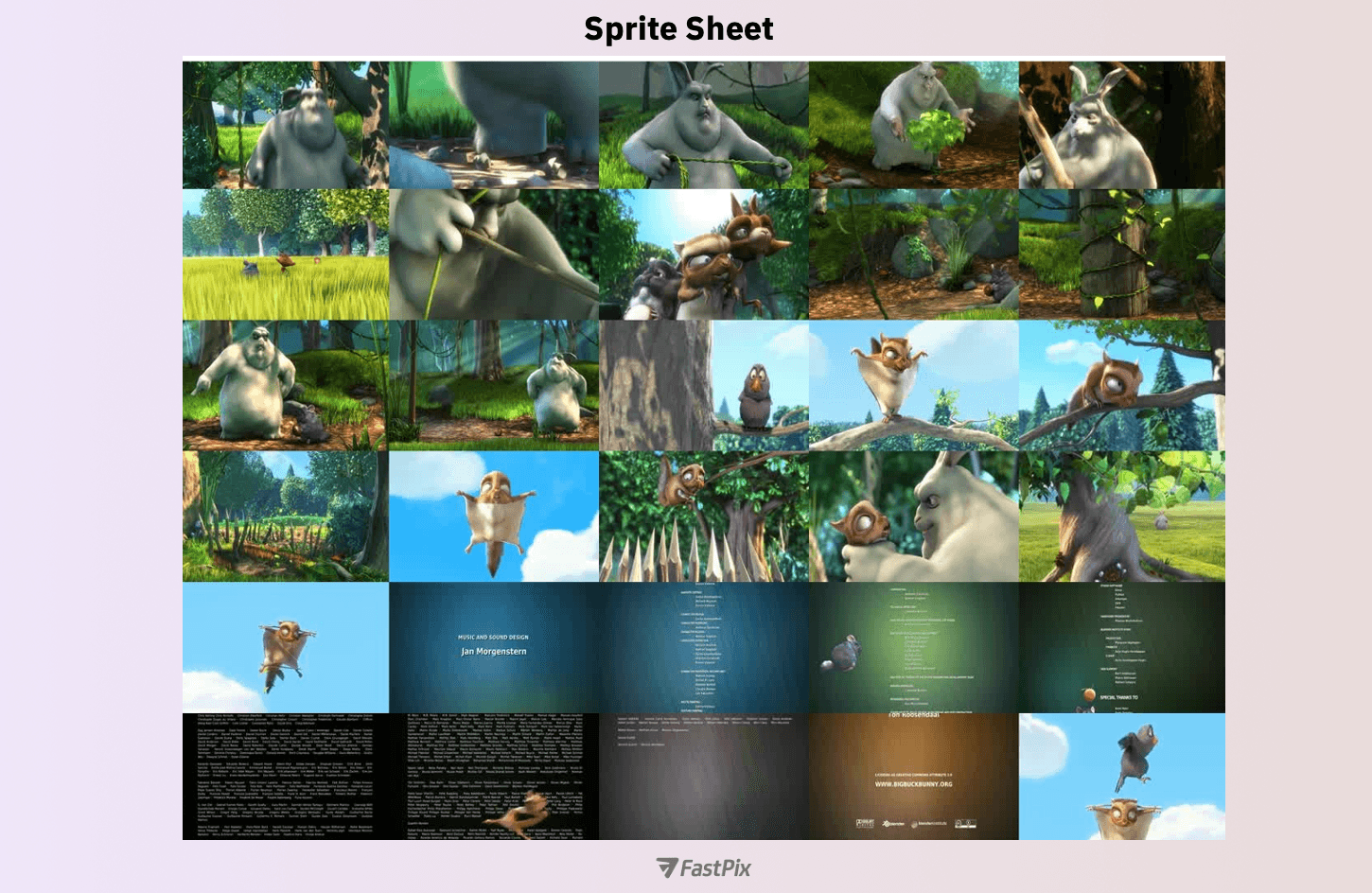 Image represents a sprite sheet titled 'Sprite Sheet' showcasing various animation frames.  The sheet is arranged as a grid of 20 frames, predominantly featuring a series of animated characters in a forest setting.  These characters include a large, round, grey creature, a rabbit-like creature, and a small, flying squirrel-like creature.  The frames depict different actions and interactions between these characters, such as the large creature holding a stick, the squirrel flying, and the characters interacting with each other in various poses. The bottom four frames display text-based information. Two frames contain long lists of names, presumably credits for music and sound design by Jan Morgenstern. Another frame shows a copyright notice and a URL: www.bigbuckbunny.org. The final frame displays 'Special Thanks To' along with several logos.  The frames are uniformly sized and seamlessly arranged, suggesting they are intended for use in animation software.  The overall style is consistent, indicating a cohesive animation sequence.  A FastPix logo is present at the bottom.