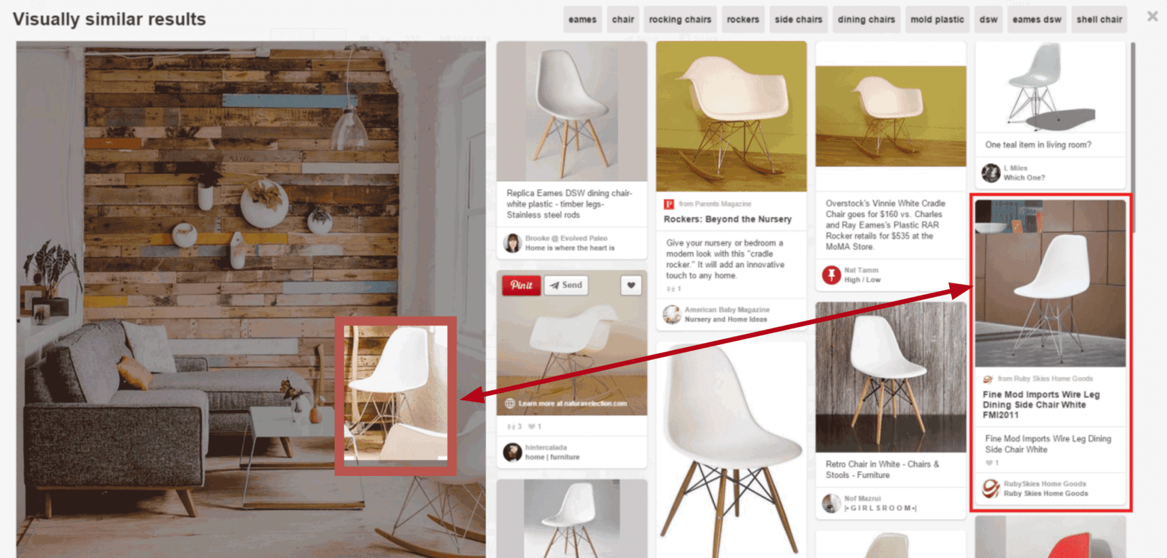 Image represents a Pinterest-like webpage displaying visually similar results for a search query (likely related to chairs). The main area shows a grid of image cards, each featuring a picture of a chair, a short description, source information (e.g., 'from Parents Magazine,' 'Ruby Skies Home Goods'), and sometimes pricing or retailer details. A red arrow highlights a specific image card showing a white chair, linking it to other similar results. The top of the page displays search filters ('eames,' 'chair,' 'rocking chairs,' etc.), allowing users to refine their search. Individual image cards contain details like the chair's description ('Replica Eames DSW dining chair - white plastic'), source website URLs ('Learn more at naturaselection.com'), and user-generated content (e.g., comments, 'Which One?'). The left side shows a larger image of a room's interior, possibly containing a similar chair, suggesting a context for the search. The overall arrangement suggests a visual search engine result page, where images are clustered based on visual similarity, with metadata providing additional context and information.