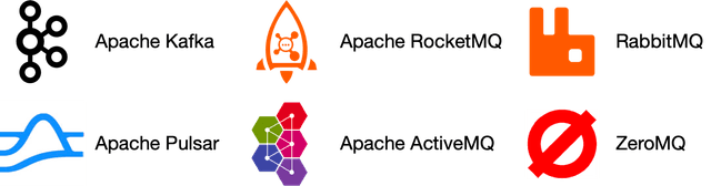 Figure 1 Popular distributed message queues