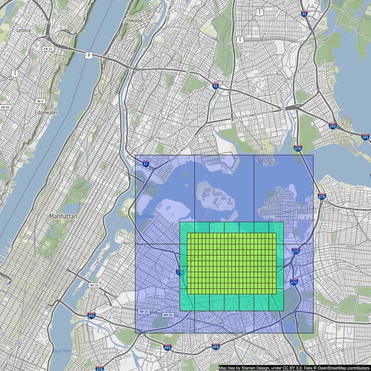 Figure 6 Routing tiles of varying sizes
